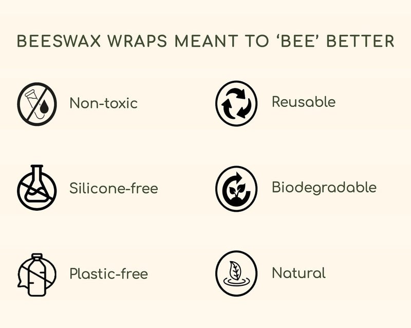 TRUSBEE Reusable Beeswax Food Wraps 3-Pack – Non Toxic, Plastic Free, Silicone Free, Sustainable, Environmentally Friendly, Organic Cotton Beeswax Wraps (S, M, L), Signature Design - Image 4